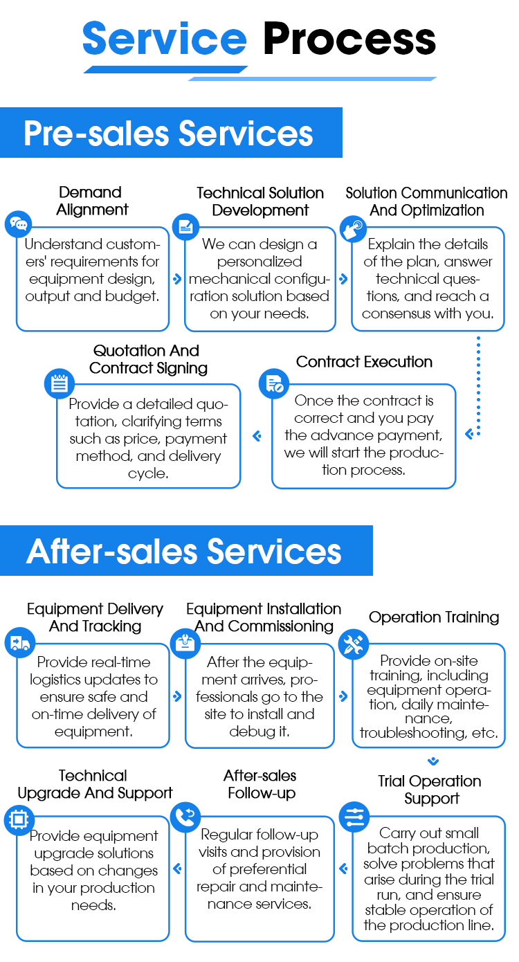 garis wpc, garis ekstrusi profil wpc, mesin ekstrusi profil wpc 
