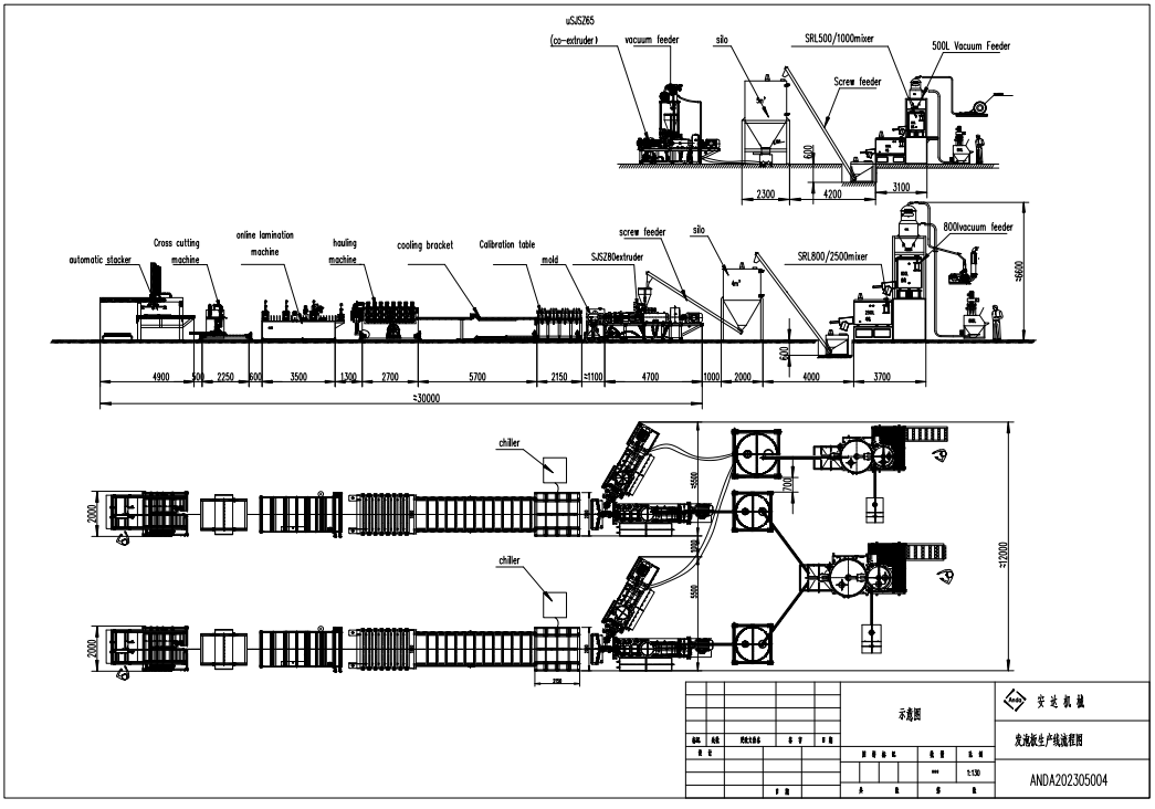 mesin papan busa pvc, mesin pembuat papan busa pvc, lini produksi papan busa pvc