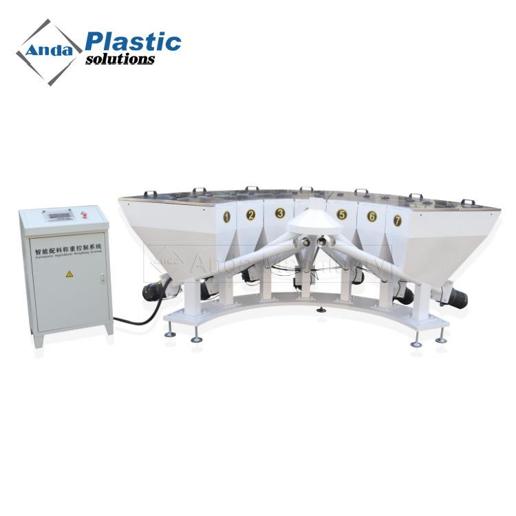 Mesin Formulasi Otomatis Aditif PVC